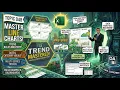Topic048 Creating a Line Chart in Excel Excel Line Graph Tutorial Data Analytics