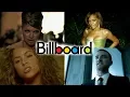 Number hits of 2006 Billboard Hot 100