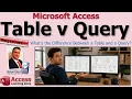What s the Difference Between a Table and a Query in Microsoft Access