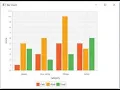 BarChart Creation in Javafx