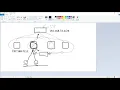 How to transfer the files from one virtual machine to another virtual machine