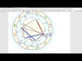 Casting Whole Sign Charts on Astrodienst astro com