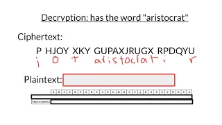 Aristocrat Cipher - Codebusters