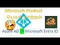 IMPORTANT Microsoft Product Name changes Why Azure AD to Microsoft Entra ID