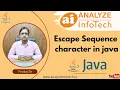 Escape Sequence Character in Java How to print a Message within double quad in Java