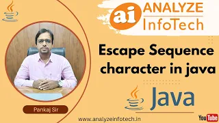Escape Sequence Character in Java How to print a Message within double quad in Java
