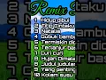Download Lagu viral tembang lawas remix dut asyik #remix #karaoke #lagu  #citrahdmusik @citrahdmusik