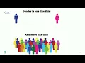 Best Practices for Collecting and Reporting Race Ethnicity Sex and Gender Data