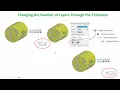 Tutorial 1 Partitioning for Meshing Purposes in 3DEXPERIENCE R2023x