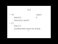 triangle pattern in java step by step tamil part 2