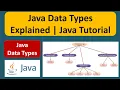 Java Data Types Explained Java Tutorial for Beginners
