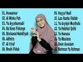 Download Lagu SHOLAWAT PILIHAN NASWA AULIA TERBARU 2021 FULL ALBUM