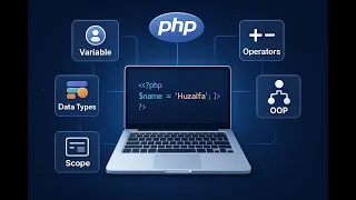 PHP Variable Scope Explained Local Global Static Variables in PHP with Examples