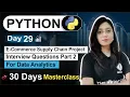 Python For Data Analyst Day 29 E-Commerce Supply Chain Project Interview Free 30 Days Class