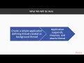 C 7 and NET Core Solutions Creating and Aborting a Low-Priority Background Thread packtpub com