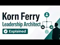 Korn Ferry Leadership Architect - Explained and Demystified