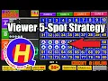 Testing a Viewer s Four Card KENO 5-Spot Strategy at Cosmo