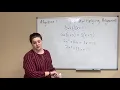 8-3 Multiplying Polynomials
