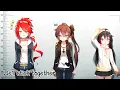 Download Lagu Nightcore - Stick Together