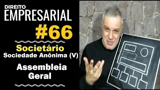 Direito Empresarial - Aula #66- Sociedade Anônima (V) - Assembleia Geral