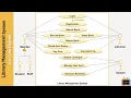 How to Draw Use Case Diagram for library Management System