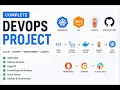 Complete DevOps Project on AWS EKS GitHub Actions ArgoCD Kubernetes Prometheus