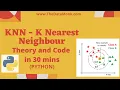 K Nearest Neighbour KNN code and theory in 30 mins Part 8 Machine Learning in Python The Data Monk
