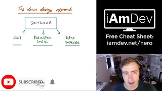 What is the top down design approach in programming