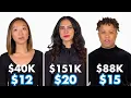 Women of Different Salaries How Much Do You Spend On Wine Glamour