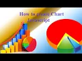 how to create chart in javascript using chart js javascript tamil