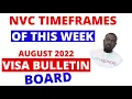 AUGUST 2022 VISA BULLETIN NVC TIMEFRAMES CASES DOCUMENTS INQUIRIES