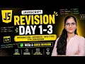 JavaScript Revision Day 1 3 Introduction Variables Data Types Type Conversion JavaScript