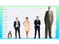 How Tall Is Ryan Seacrest - Height Comparison