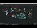 Rat In Maze Backtracking CodingBits