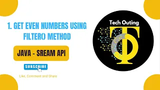 Java Stream API filter Method - Real Example
