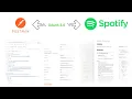 Postman get OAuth 2 0 access token from Spotify