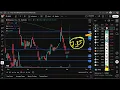 NVAX Stock Novavax stock NVAX STOCK PREDICTIONS NVAX STOCK Analysis NVAX stock news today