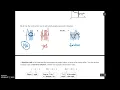 Algebra 2 2-1 Relations and Functions