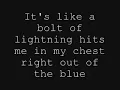Everytime I See You-Luke Bryan
