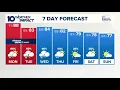 Columbus OH Weather Strong to severe storms and heavy rainfall possible Monday and Tuesday