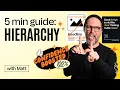Hierarchy in design the most important principle you can master