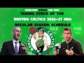Taking stock of the Boston Celtics 2026-27 NBA regular season schedule