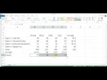 Excel Functions sum avg min max count autosum formulas with multiple functions