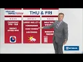 Isolated severe hail storms possible after hot sticky day Weather Impact Alert Extended Forecast