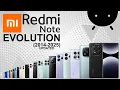 Download Lagu Evolution of Xiaomi Redmi Note Series 2014-2025