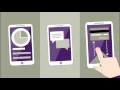 CorTrust Bank Lifecycle