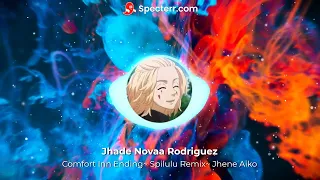 jhene aiko comfort inn ending spilulu mangoma dezorda remix high pitched
