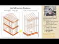 3 1 Types of Structural Systems