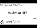 LeetCode 743 Network Delay Time BFS HashMap Java