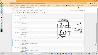 Python Variables deep understanding in Jupyter Notebook